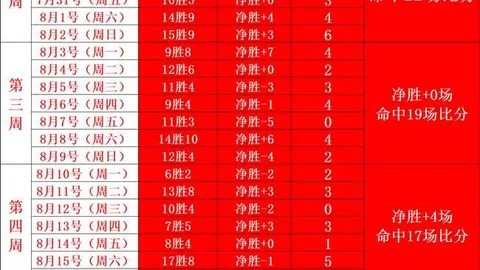 2026版工业智能体，九游会代理，平台全新升级，搭建周期仅需分钟级突破