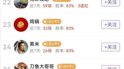 季前赛7人无缘出战，纳，九游会官网，斯教练目标让球员在剩余3战中充分锻炼